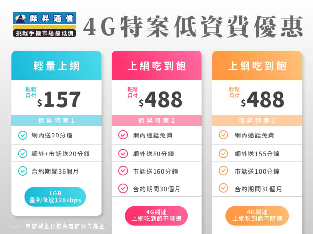 傑昇通信4G門號特案低資費優惠