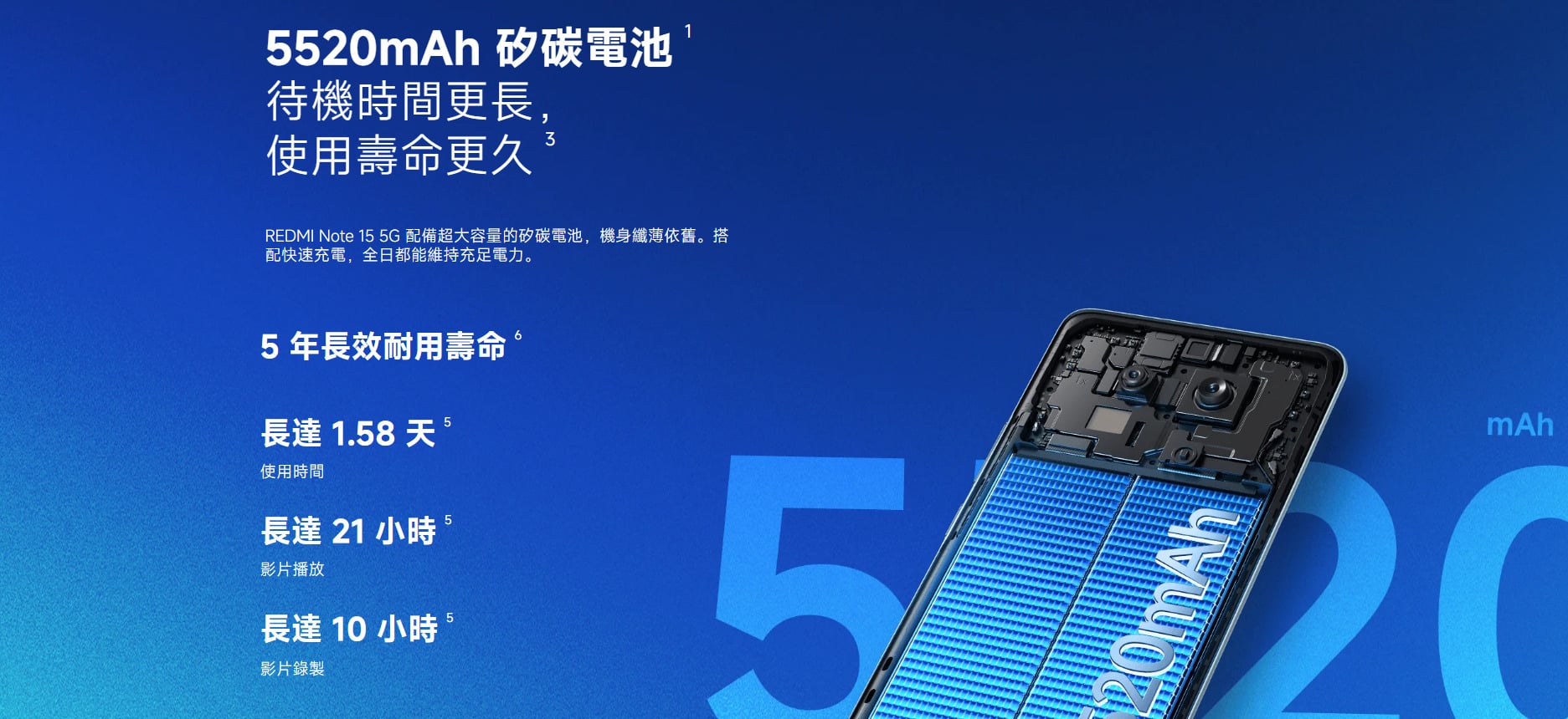 紅米 Note 15 電池