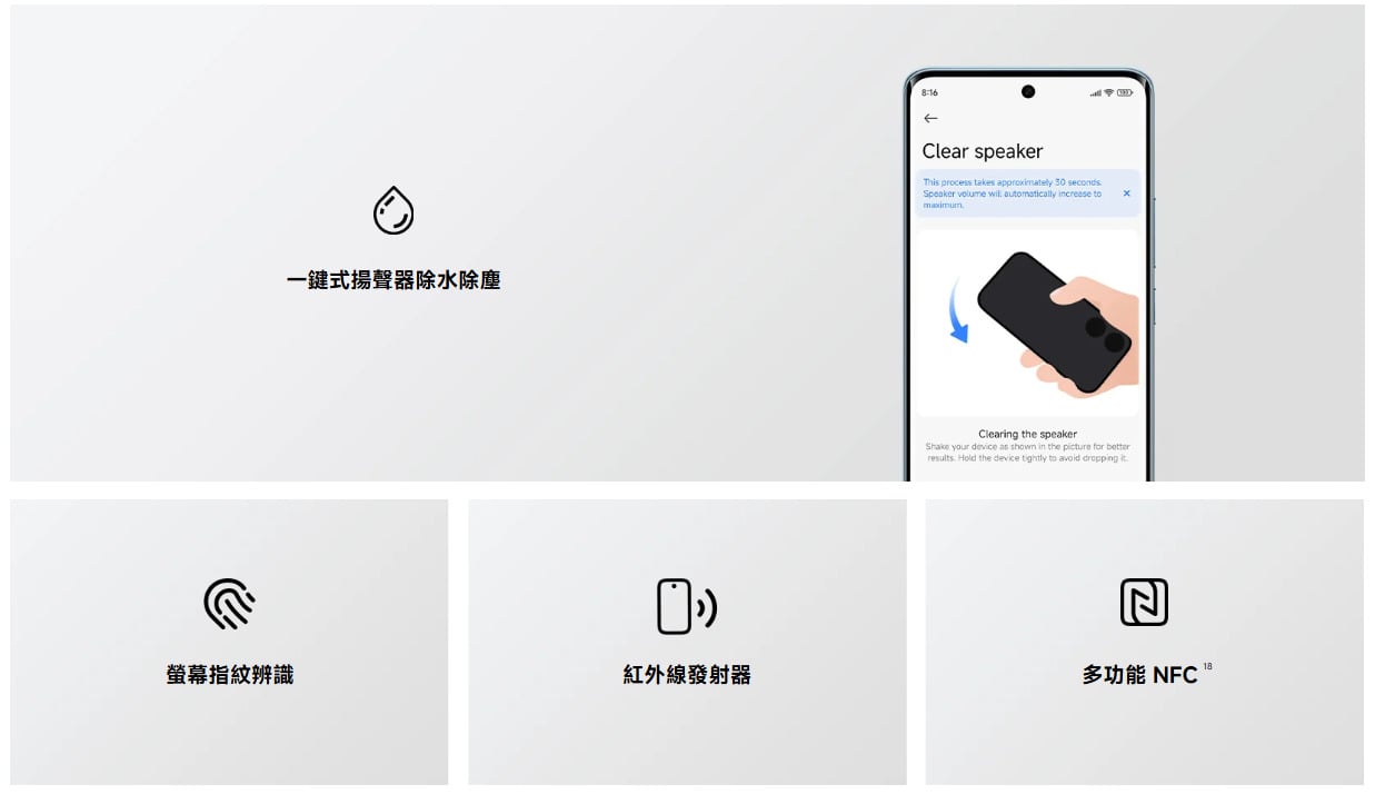紅米 Note 15 4G 系統