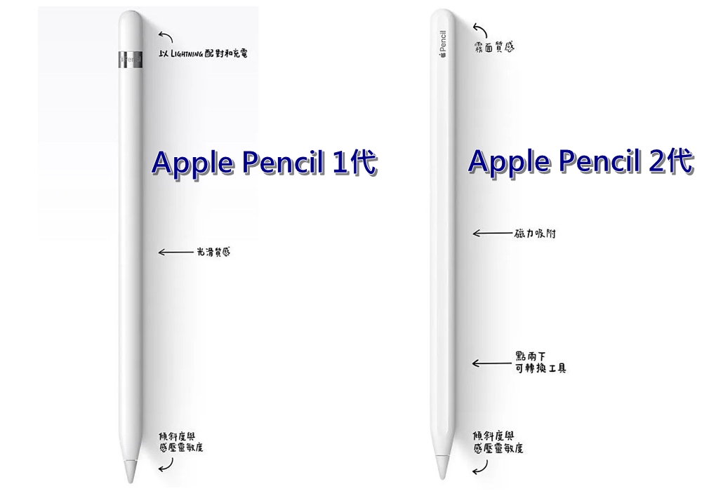 機型比較】Apple Pencil第一代跟第二代的不同差異為何？該怎麼選擇