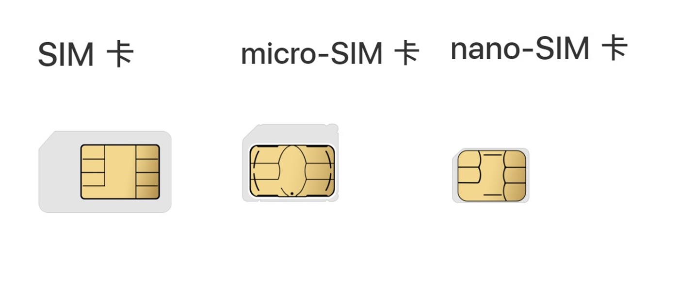 sim-mini-sim-micro-sim-nano-sim
