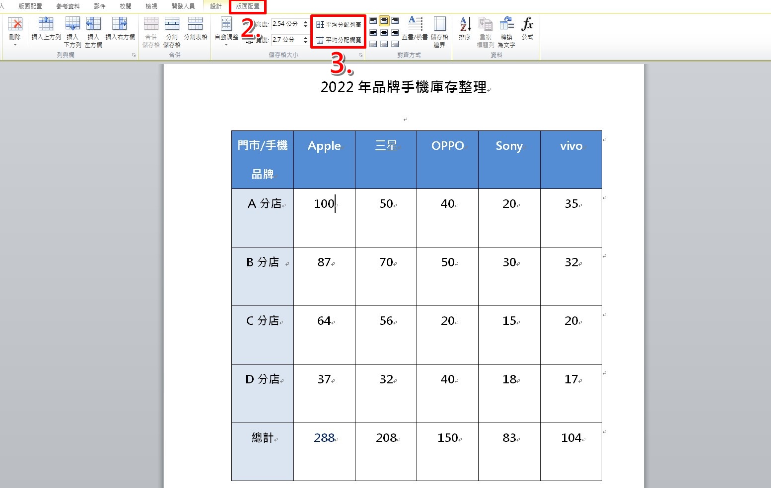 科技新知 Word表格如何設定相同欄列大小 用這招一秒變整齊 傑昇通信 挑戰手機市場最低價
