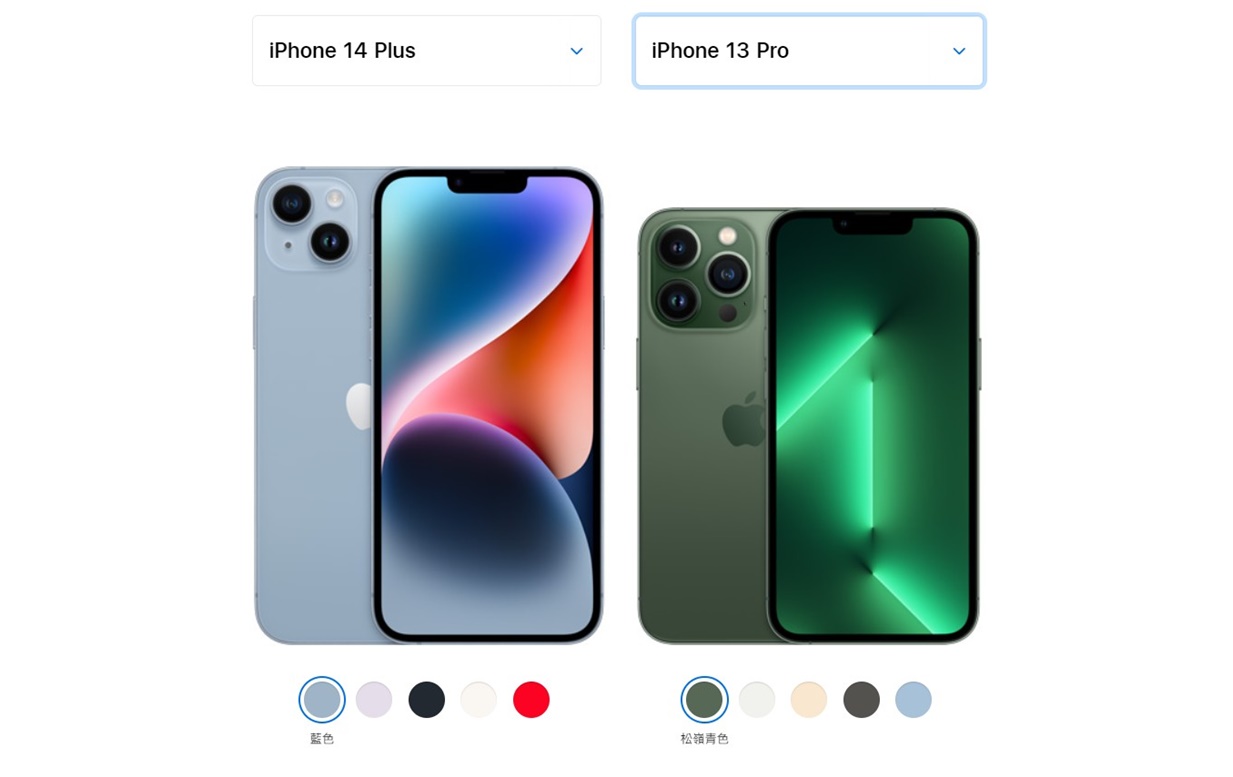 iPhone 14 Plus與iPhone 13 Pro規格比較