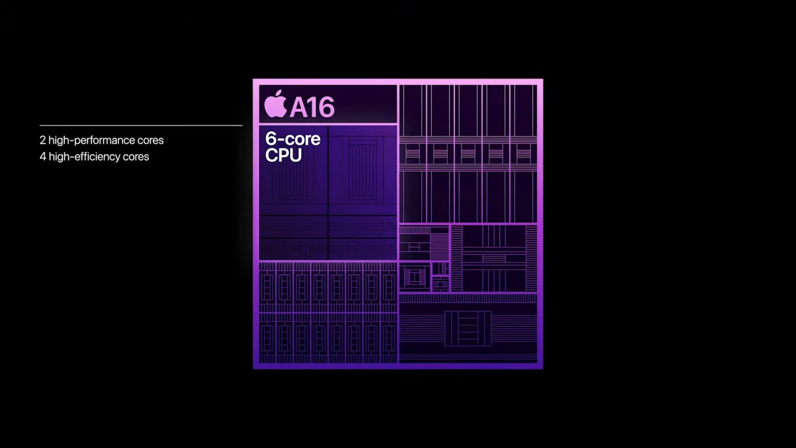 iPhone 14 vs iPhone 14 Pro處理器效能&續航力差異