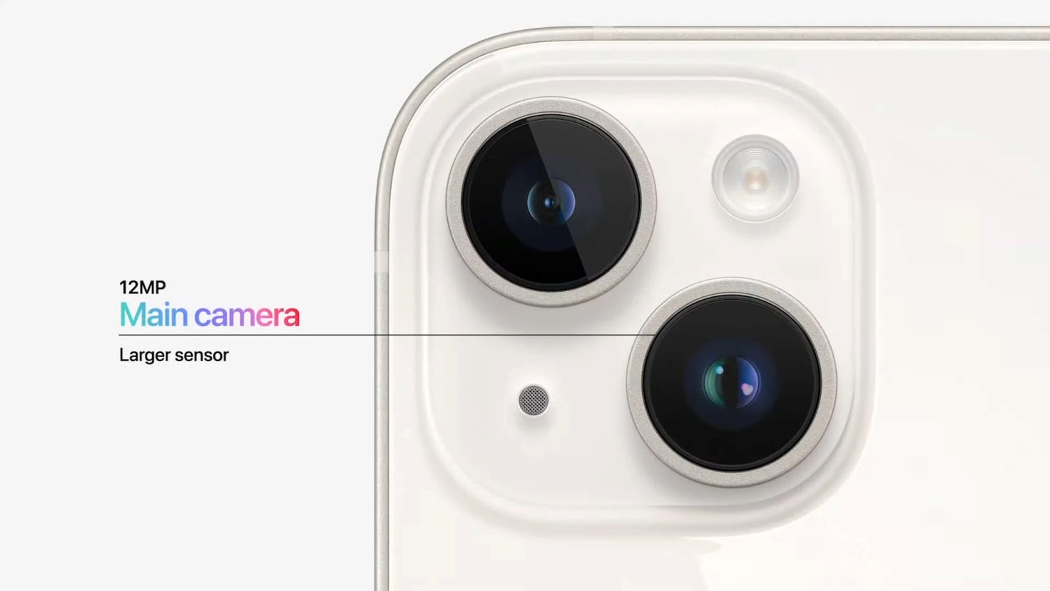 iPhone 14 Plus vs iPhone 13相機規格功能差在哪