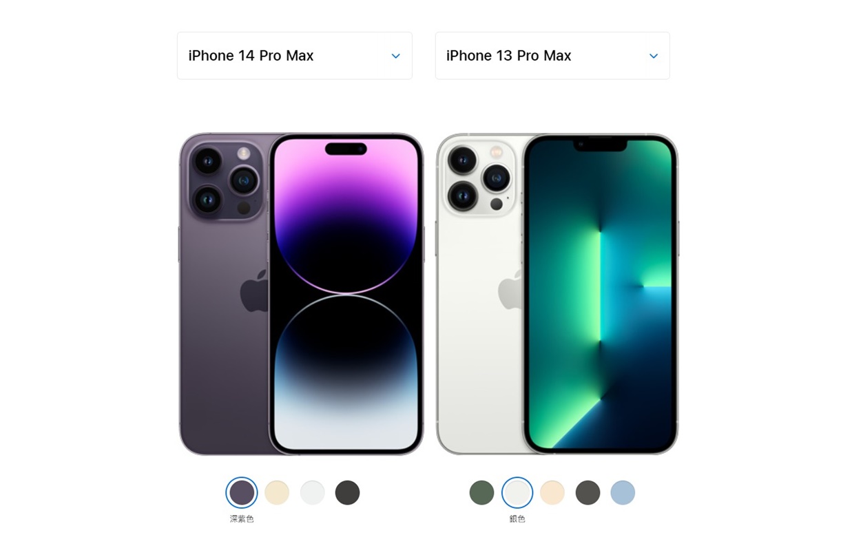 iPhone 14 Pro Max與iPhone 13 Pro Max規格比較