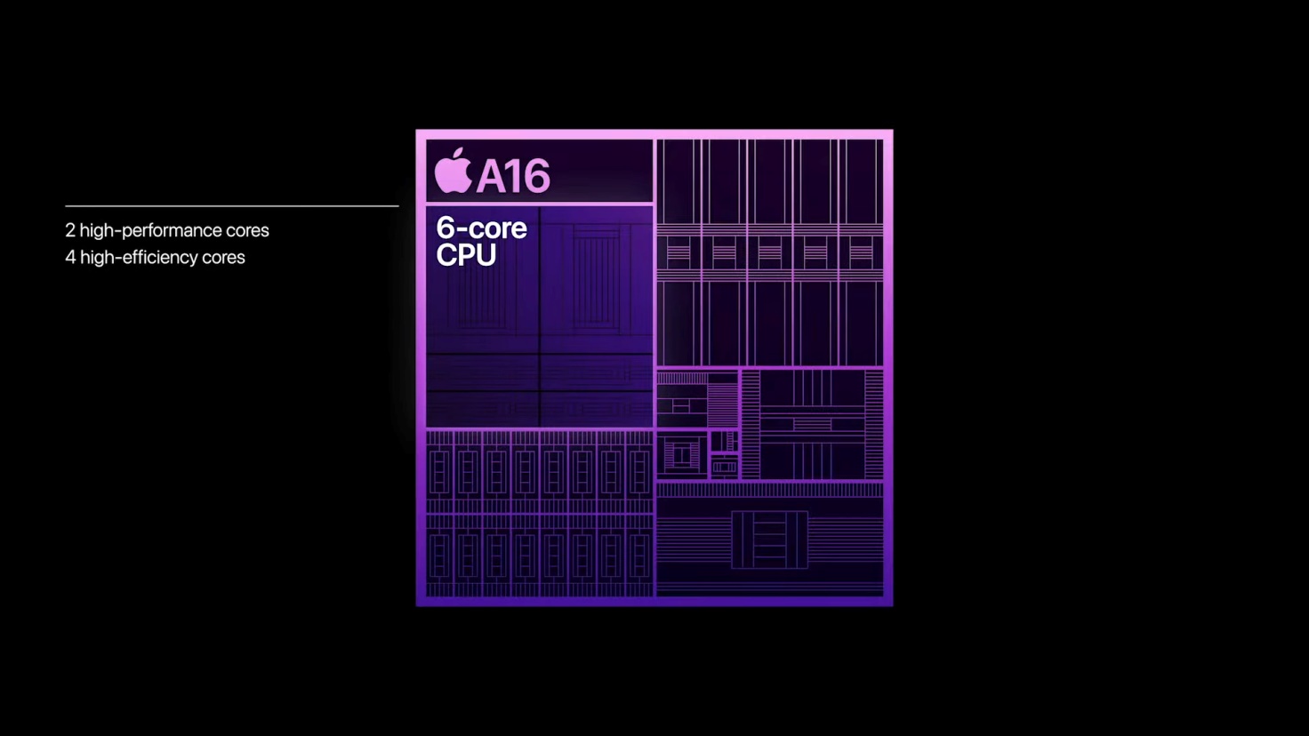 iPhone 14全系列處理器規格效能介紹