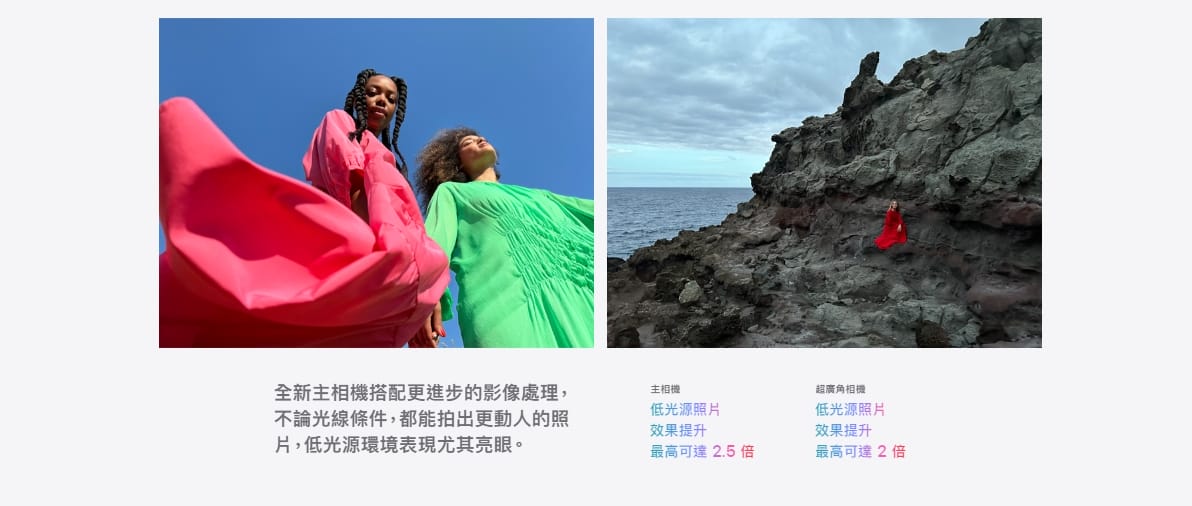 iPhone14及iPhone 14 Plus 拍照效果