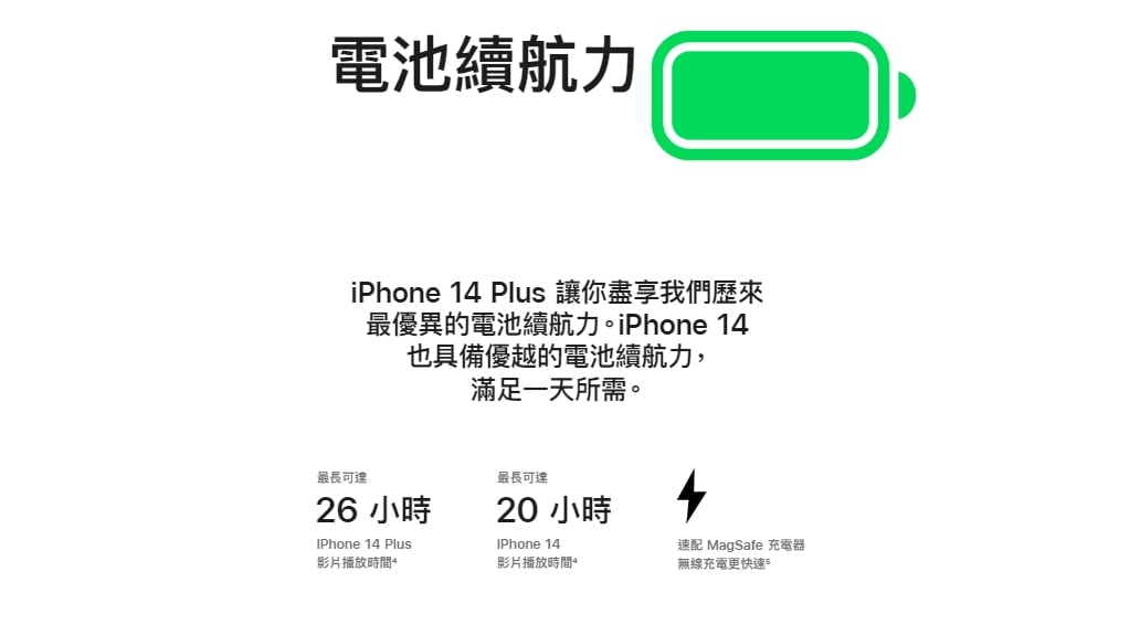 iPhone 14/iPhone 14 Plus 電池續航力 iPhone 14/iPhone 14 Plus 電池續航力