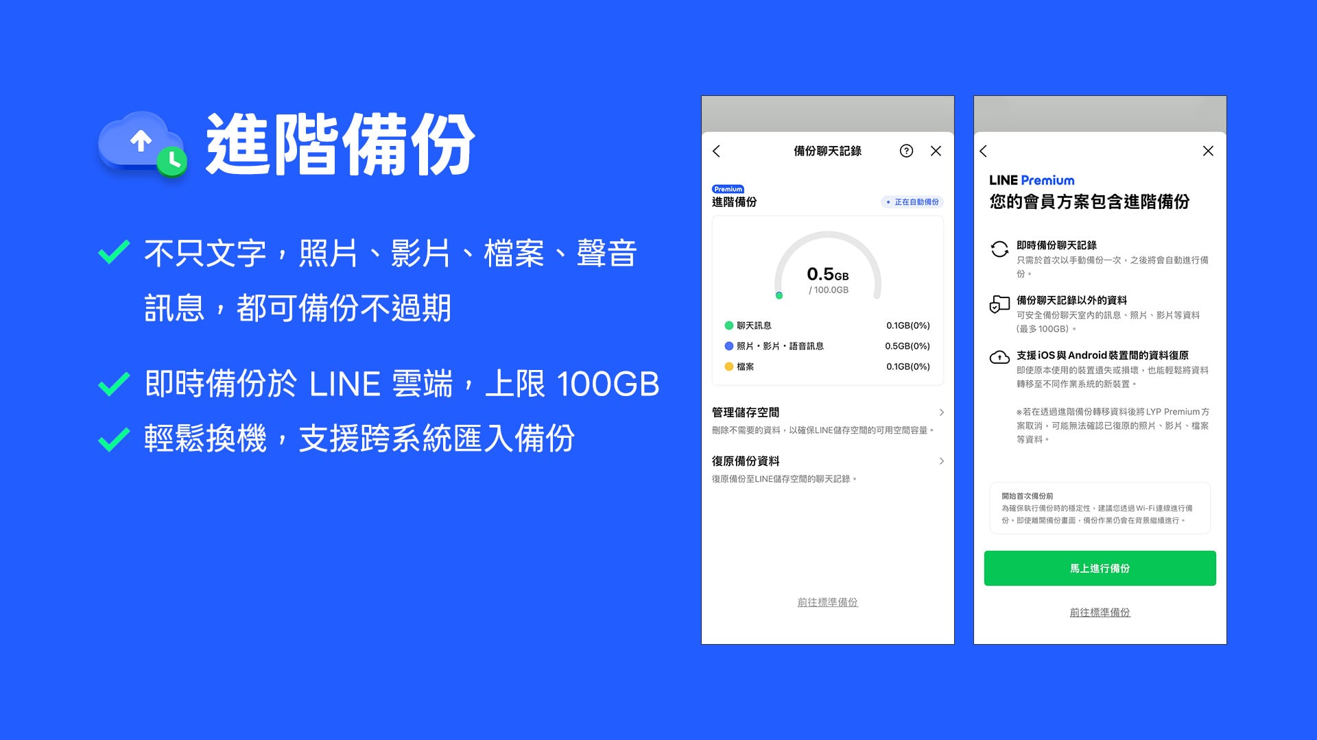 LINE 支援 Android 與 iOS 跨系統聊天記錄備份說明。