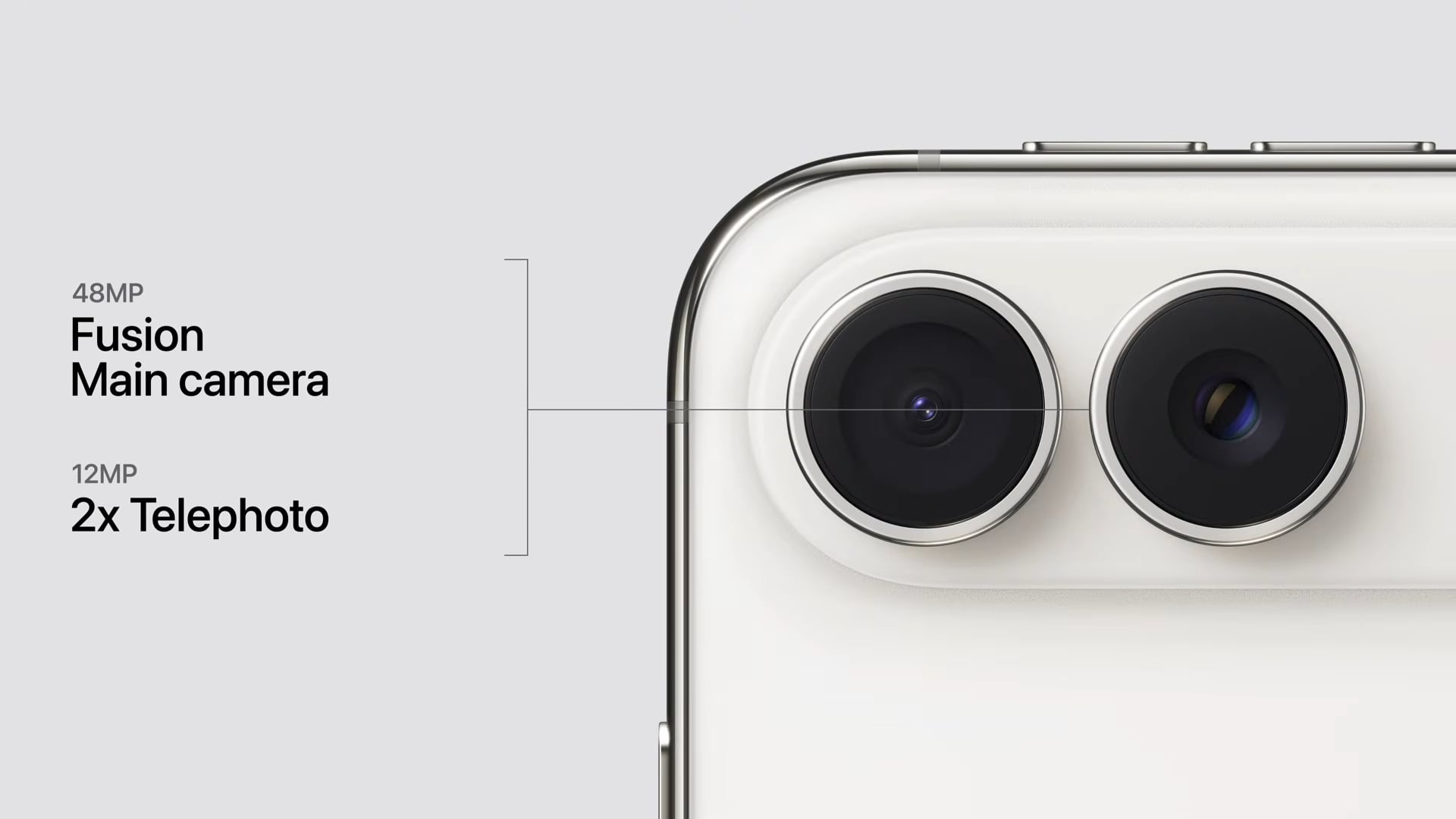 iPhone Duo缺少女神級望遠長焦鏡頭,遠距變焦構圖與畫質實測。
