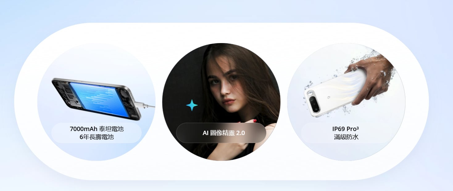 realme 16 5G規格亮點介紹,高更新率螢幕與超大電量續航。