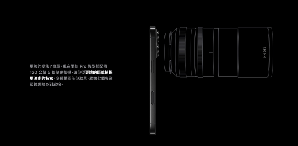 iPhone 16 Pro
