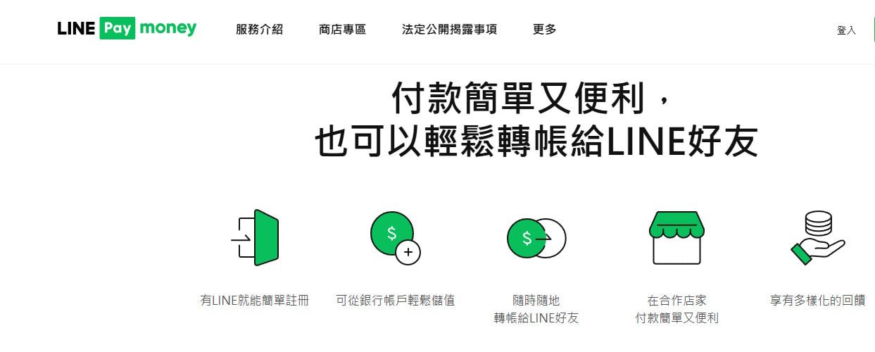 LINE Pay Money電子錢包，支援存錢、付款與轉帳功能。