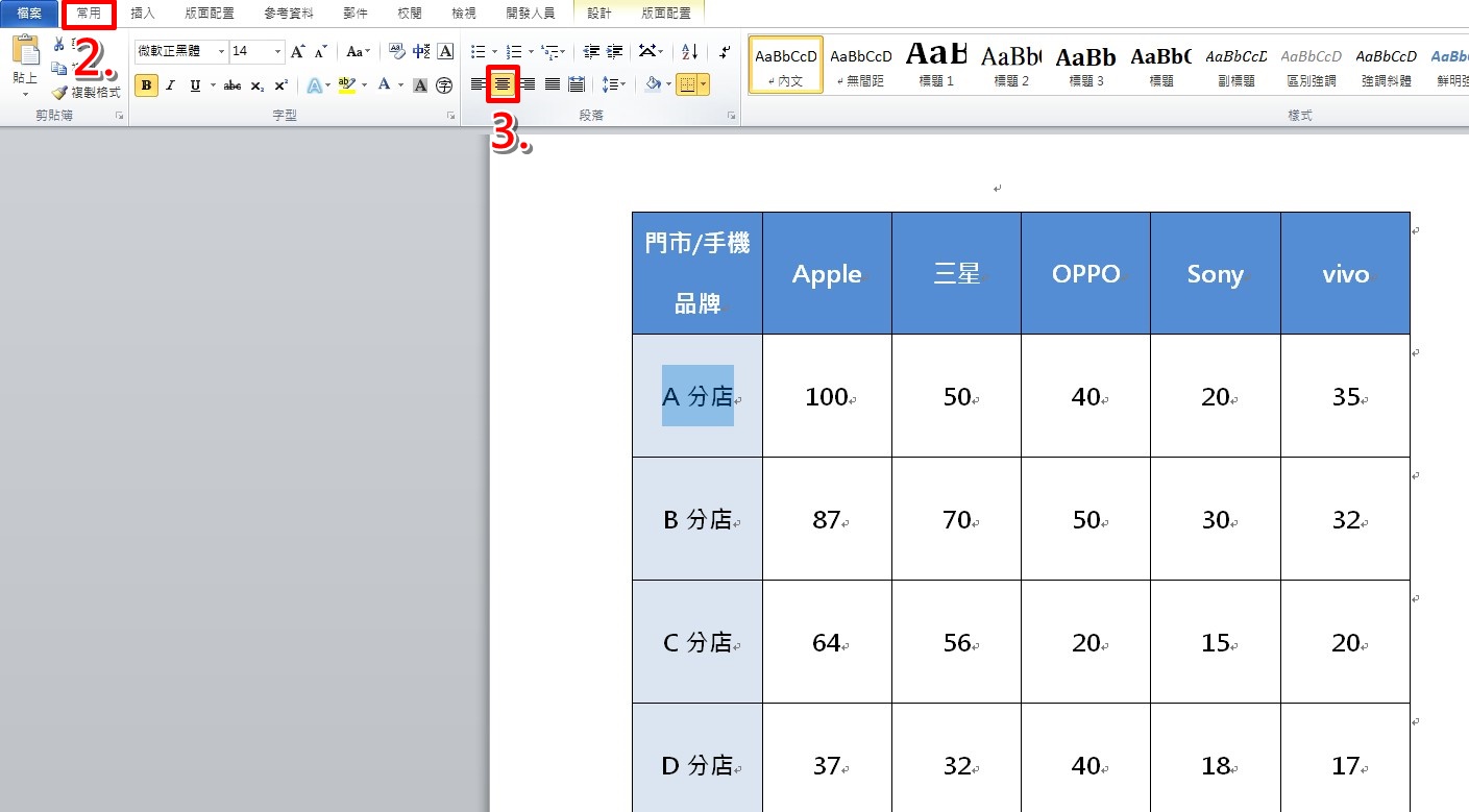 科技新知 Word表格如何設定相同欄列大小 用這招一秒變整齊 傑昇通信 挑戰手機市場最低價