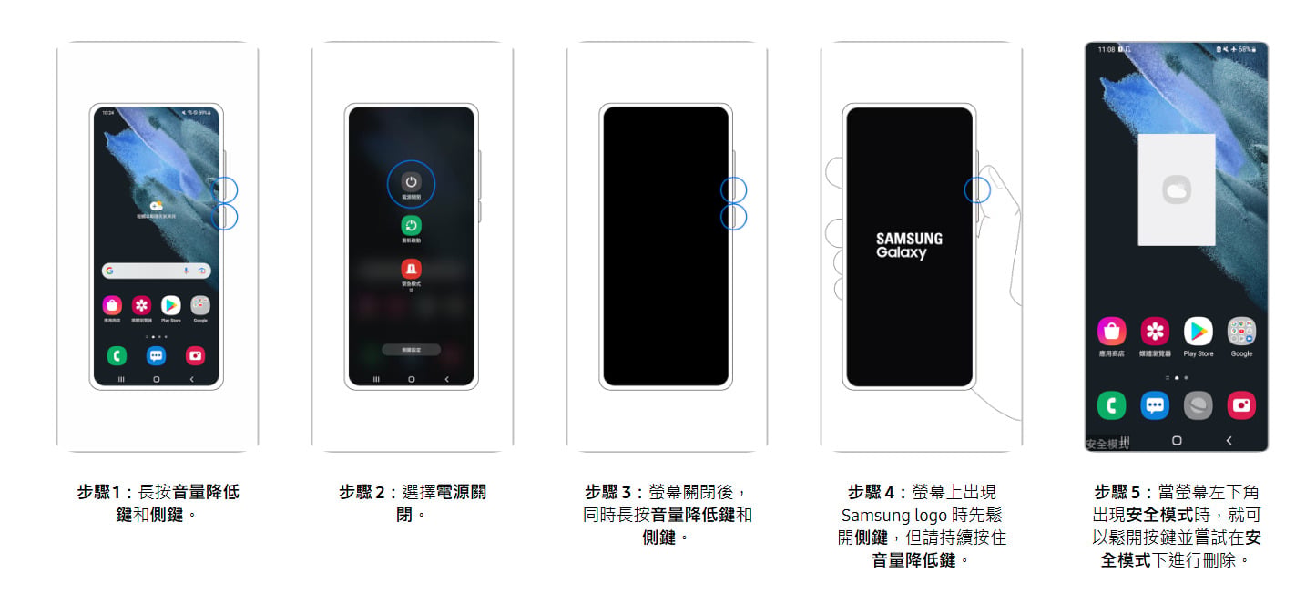 三星手機進入安全模式教學,長按電源選單重啟以隔離第三方干擾。
