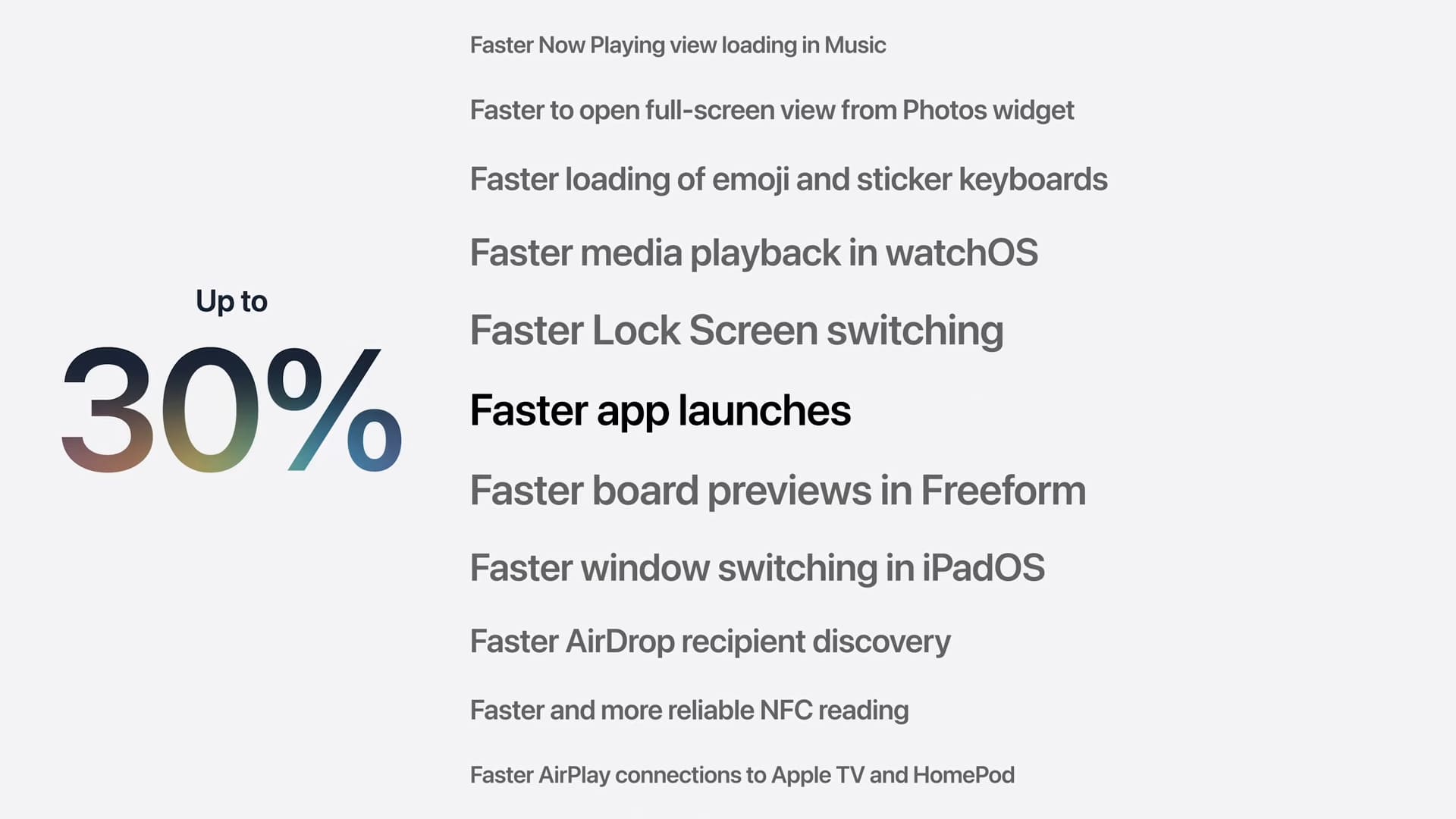 iOS 27系統運作優化,大幅提升App與內容載入速度。