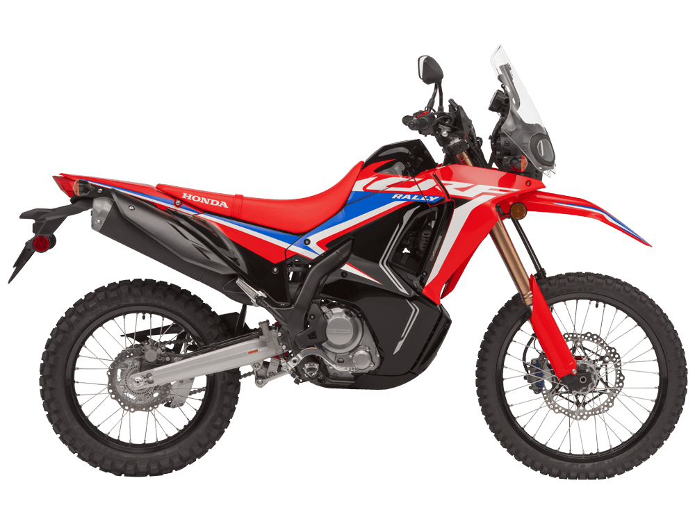 【車型介紹】本田CRF300L／CRF300 RALLY來了！規格、售價一次看懂傑昇通信挑戰手機市場最低價