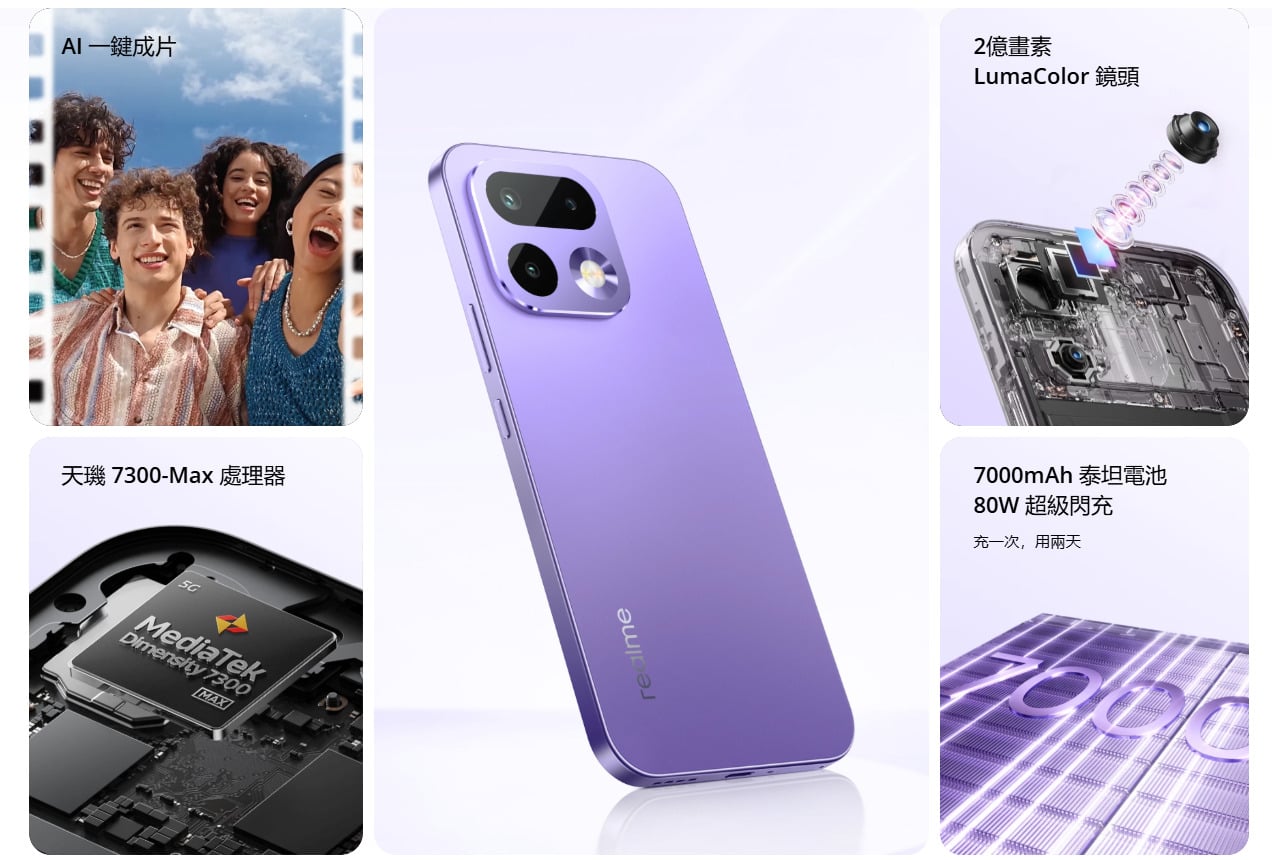 realme 16 Pro 5G規格亮點,升級旗艦影像系統與性能處理器。