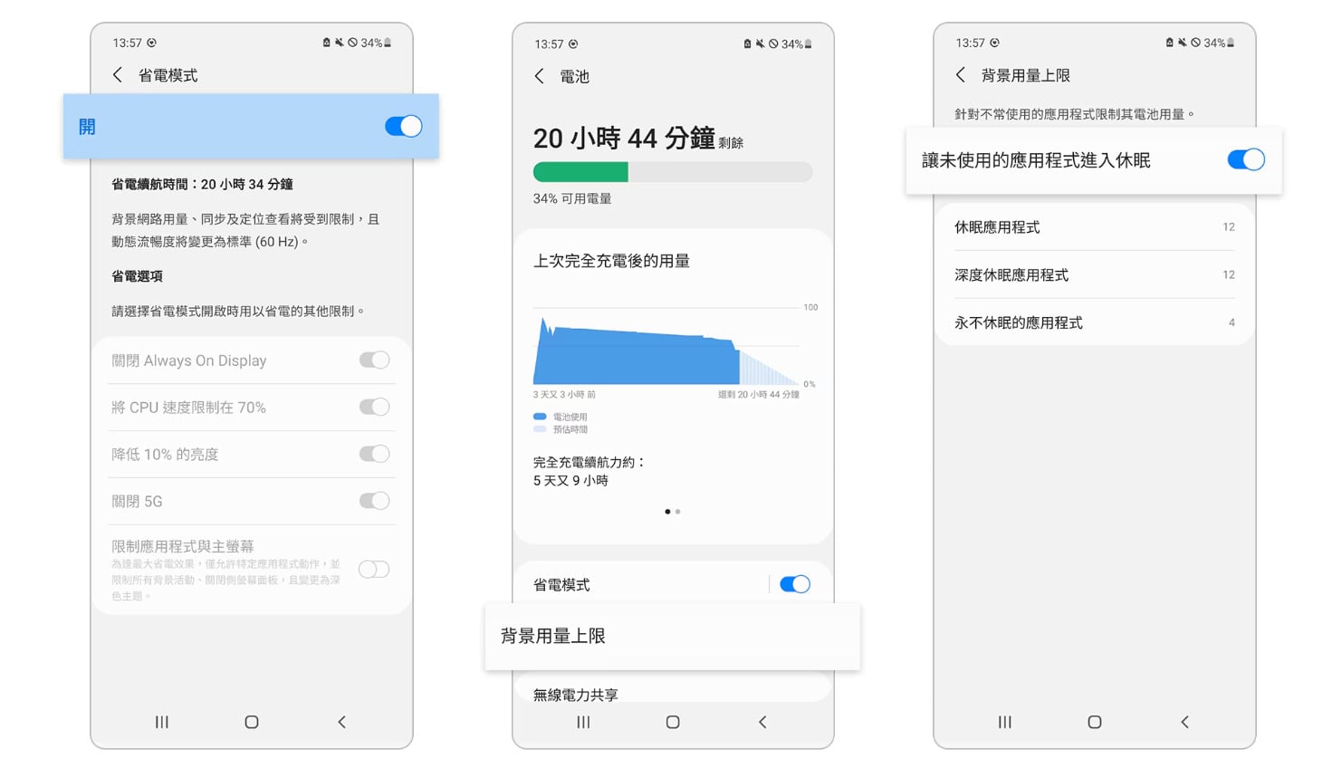 三星散熱第四招：啟用省電模式限制CPU速度降頻強制散熱。