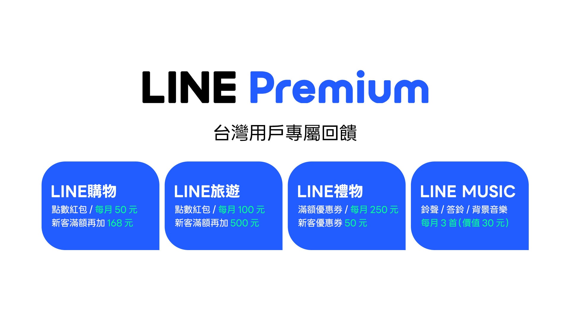 LINE Premium 四大專屬回饋詳解,訂閱好禮一次看。