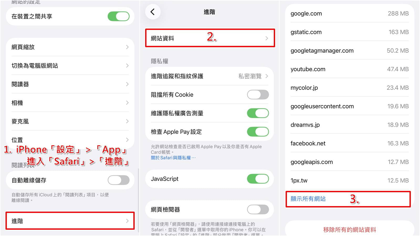iPhone誤刪歷史紀錄找回教學步驟,輕鬆救回網頁瀏覽紀錄。
