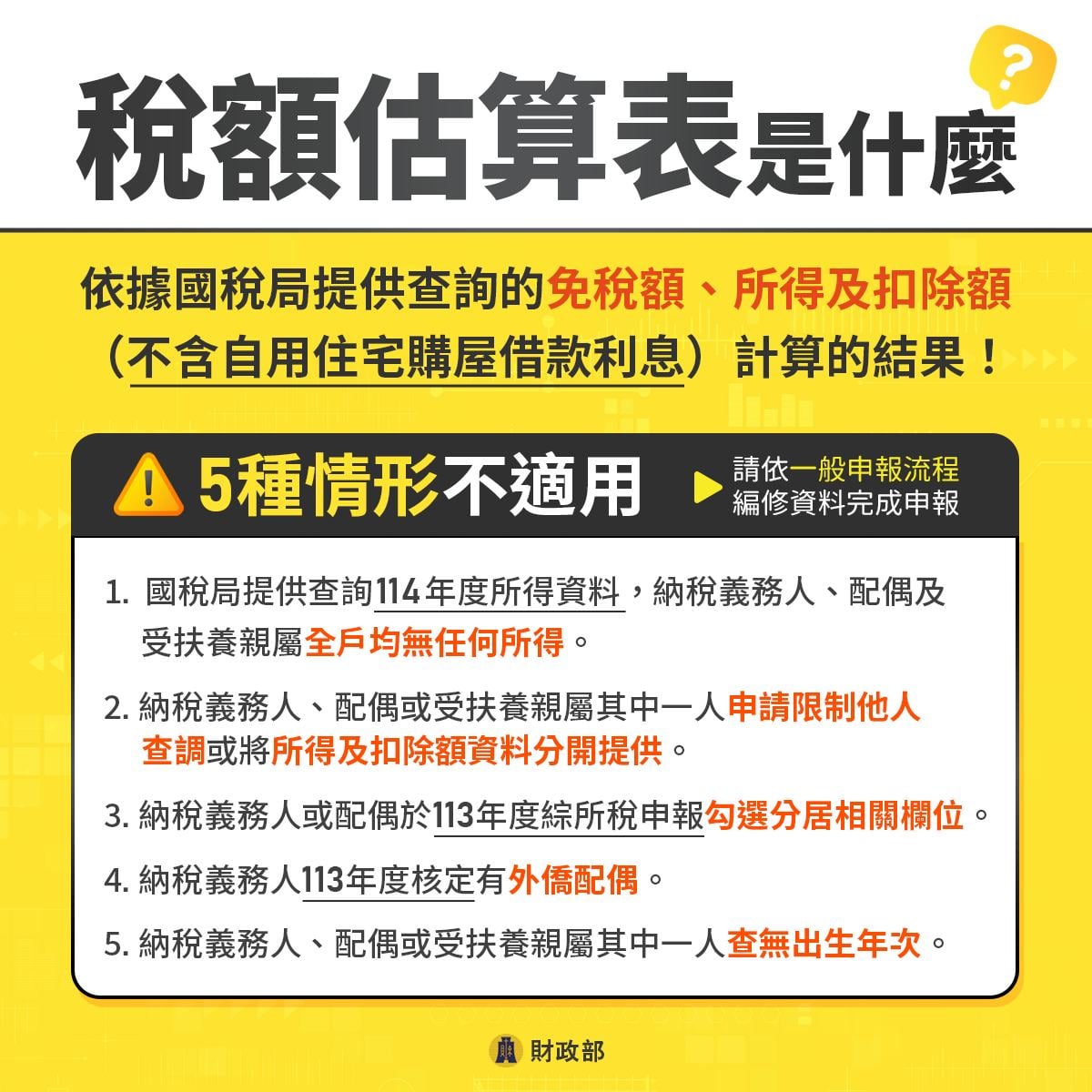 什麼是稅額估算表？解析報稅重要名詞。