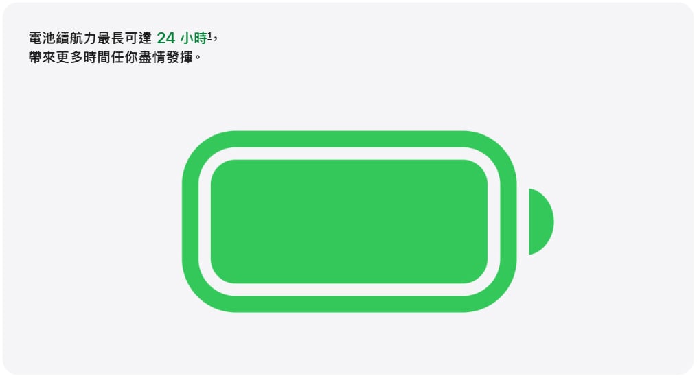 Apple Watch Series 11 電池