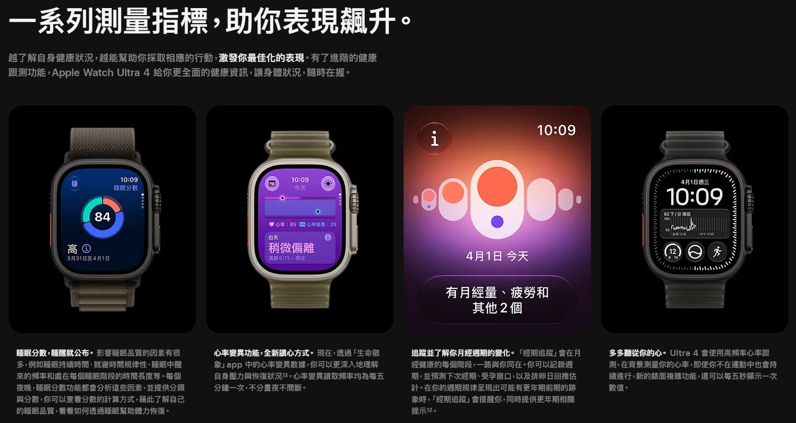 Apple Watch Ultra 4 健康偵測