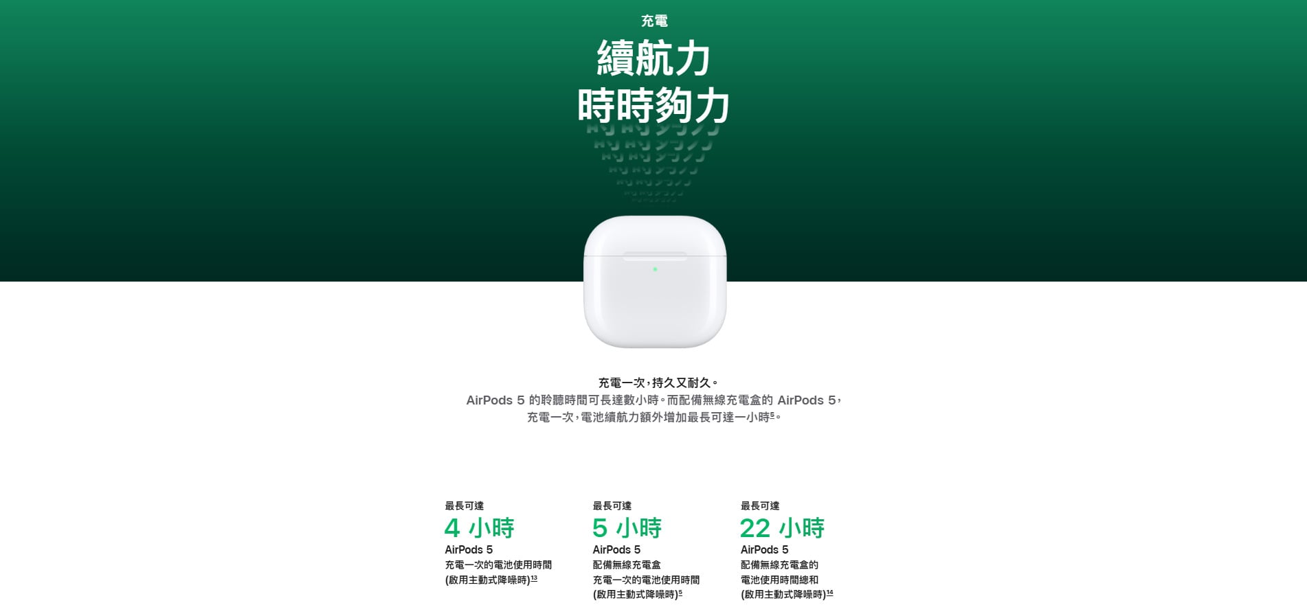 AirPods 5 充電盒
