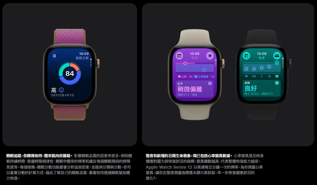Apple Watch S12 健康功能