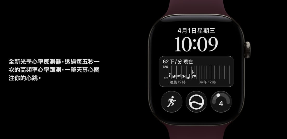 Apple Watch Series 12 光學心率感測器