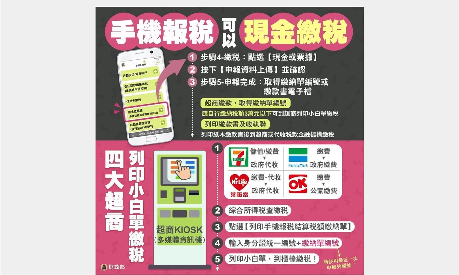 【手機專知】手機報稅教學！線上快速完成綜所稅申報