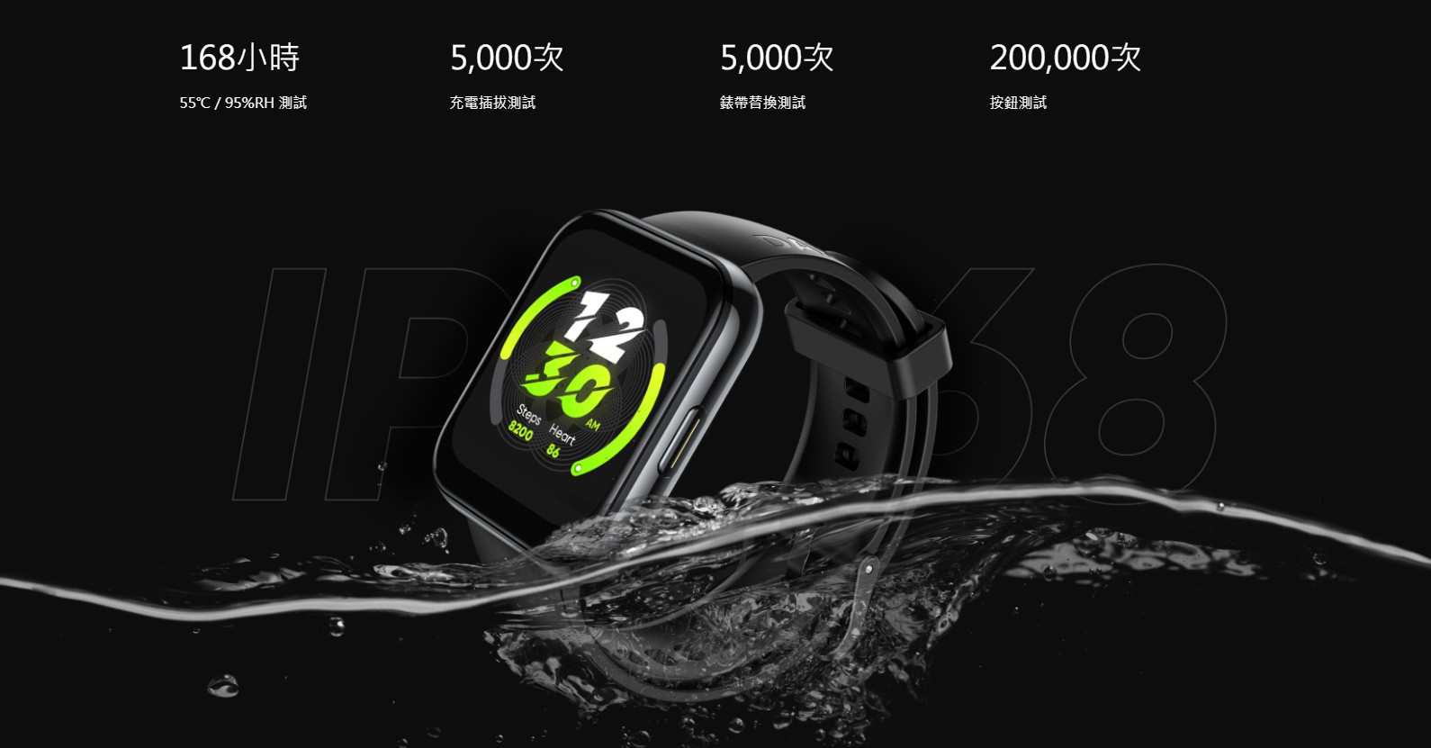 【機型介紹】realme Watch 2 Pro手錶有哪些亮點規格功能？價格多少？