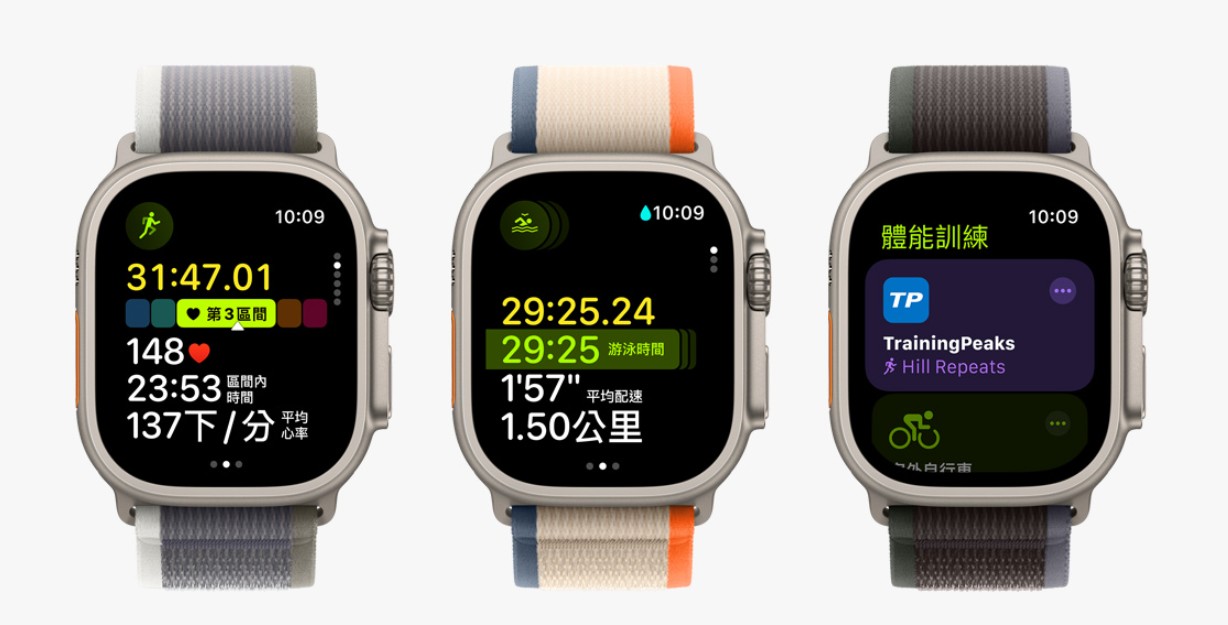 【機型介紹】低耗電續航長達72小時！Apple Watch Ultra 2蘋果手錶顏色.主要規格功能統整！