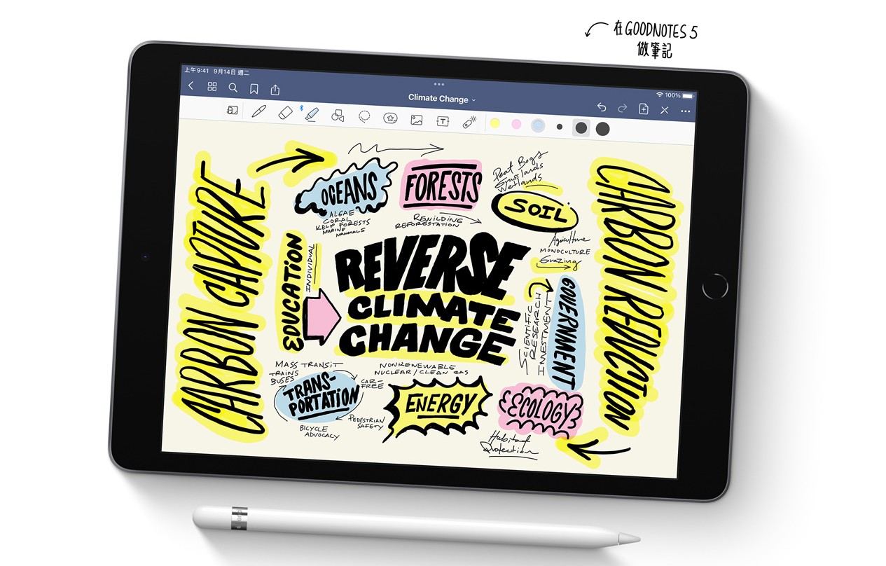 【機型介紹】Apple iPad 10.2吋第9代平板 主要規格特色一次看！