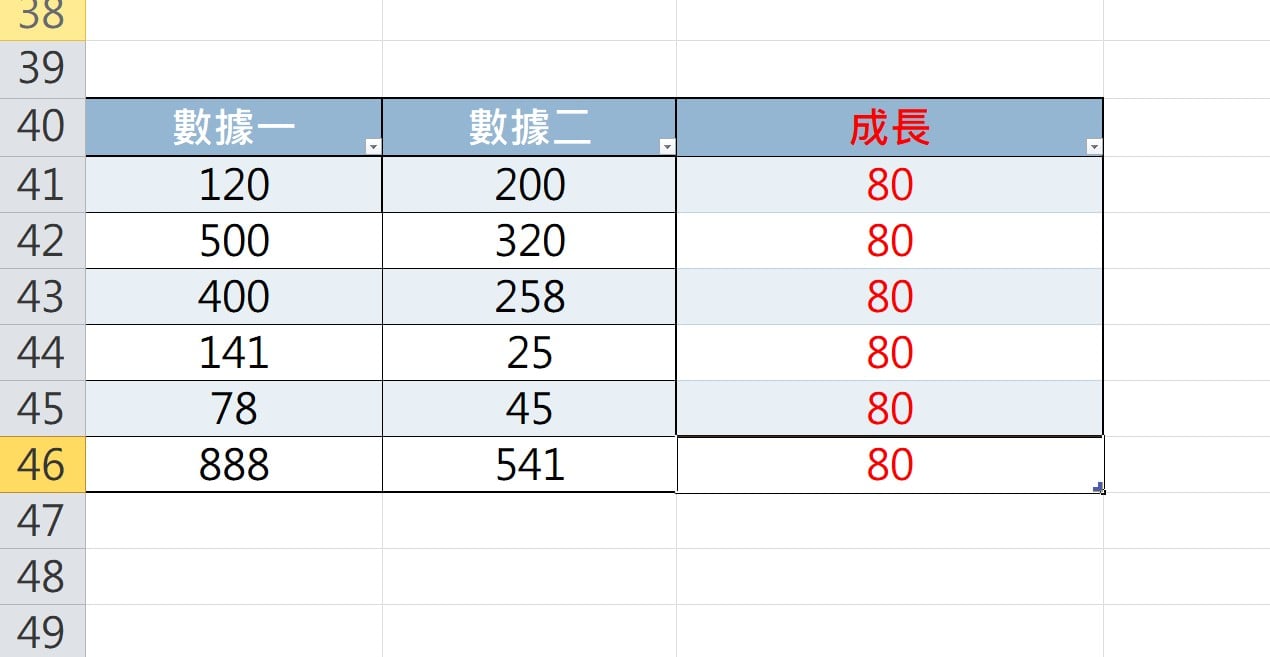 【科技新知】Excel表格公式無法下拉複製？簡單解決方法看這裡！