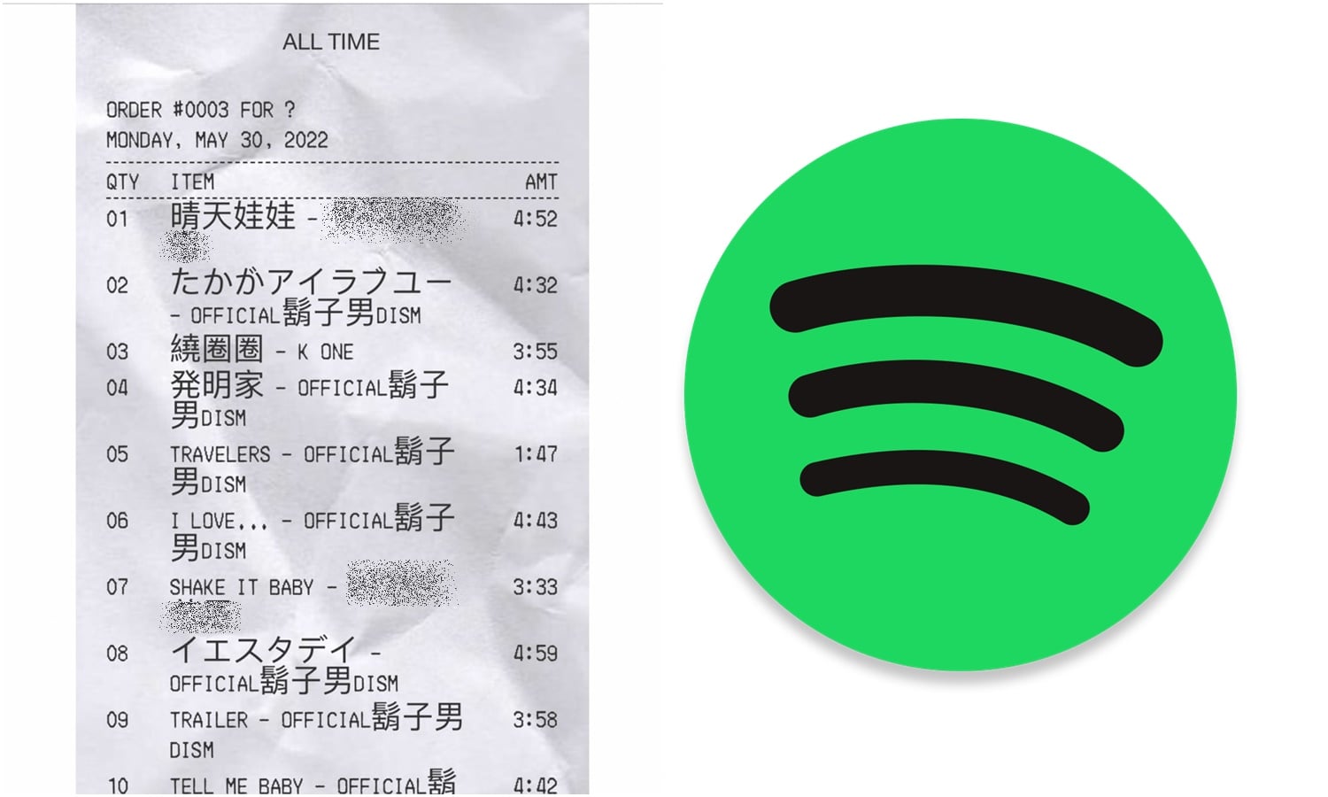 【科技新知】網路超夯的「個人歌單收據」如何製作？ Spotify常聽歌曲清單製作教學！