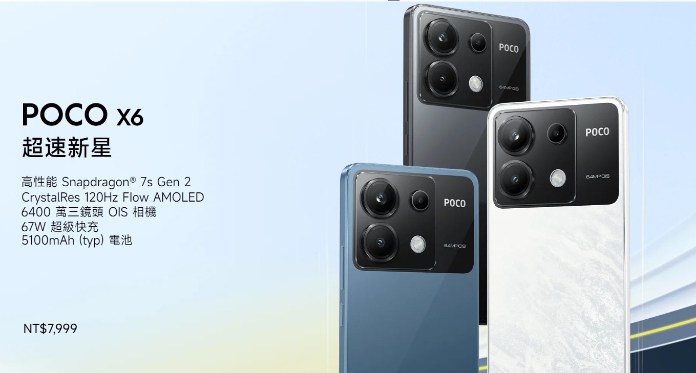 【機型介紹】空機8千元有找！POCO X6 5G特色規格功能看這篇！