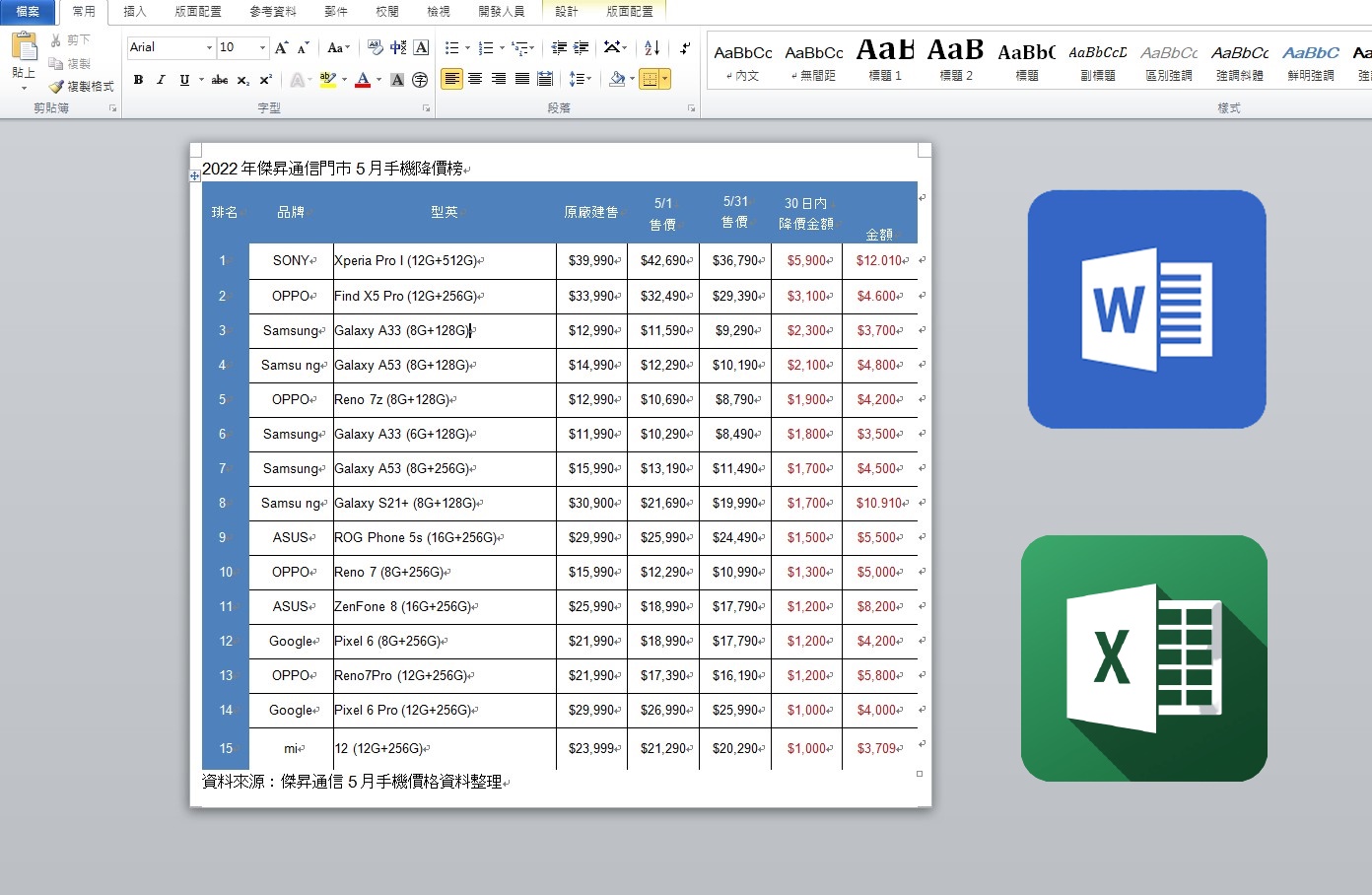【科技新知】圖片轉表格線上工具推薦！jpg一鍵轉換Word/Excel檔！