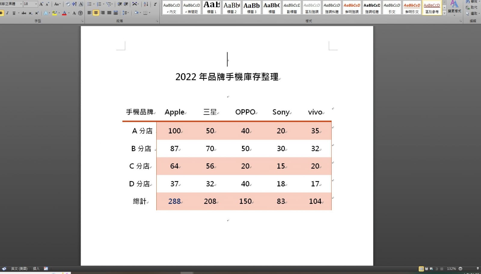 【科技新知】Word文件如何啟用暗黑模式？深色背景設定教學！