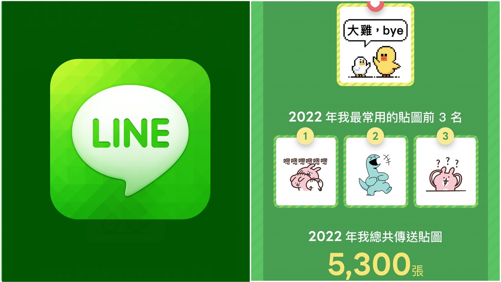 【科技新知】2022年LINE貼圖回顧！看看你最常用的前三名貼圖是什麼？