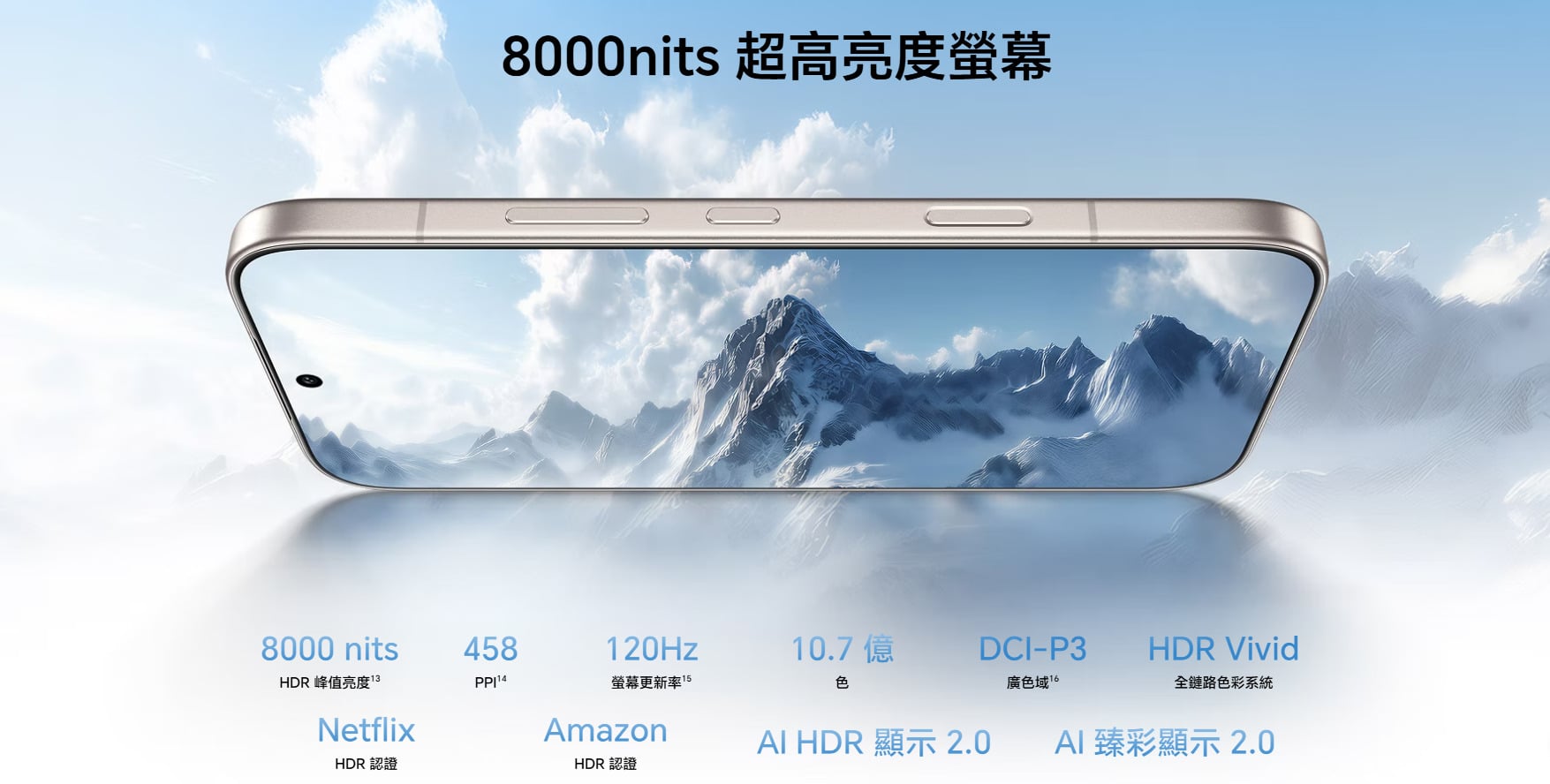 HONOR 600 Pro 螢幕
