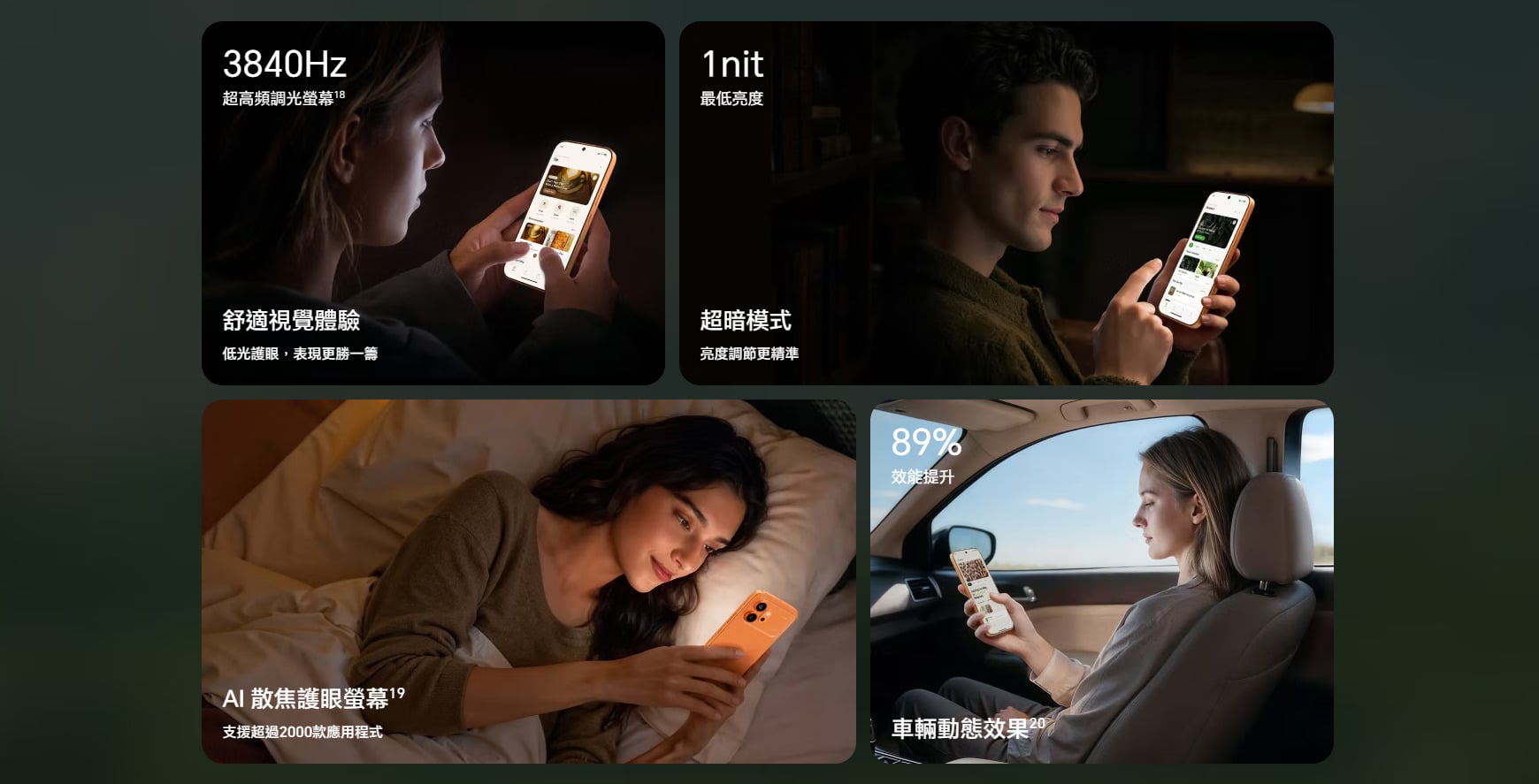 HONOR 600 護眼