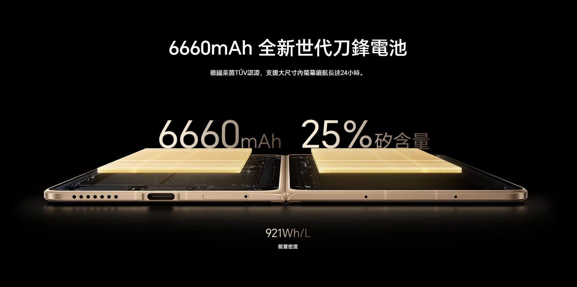 HONOR Magic V6 電池