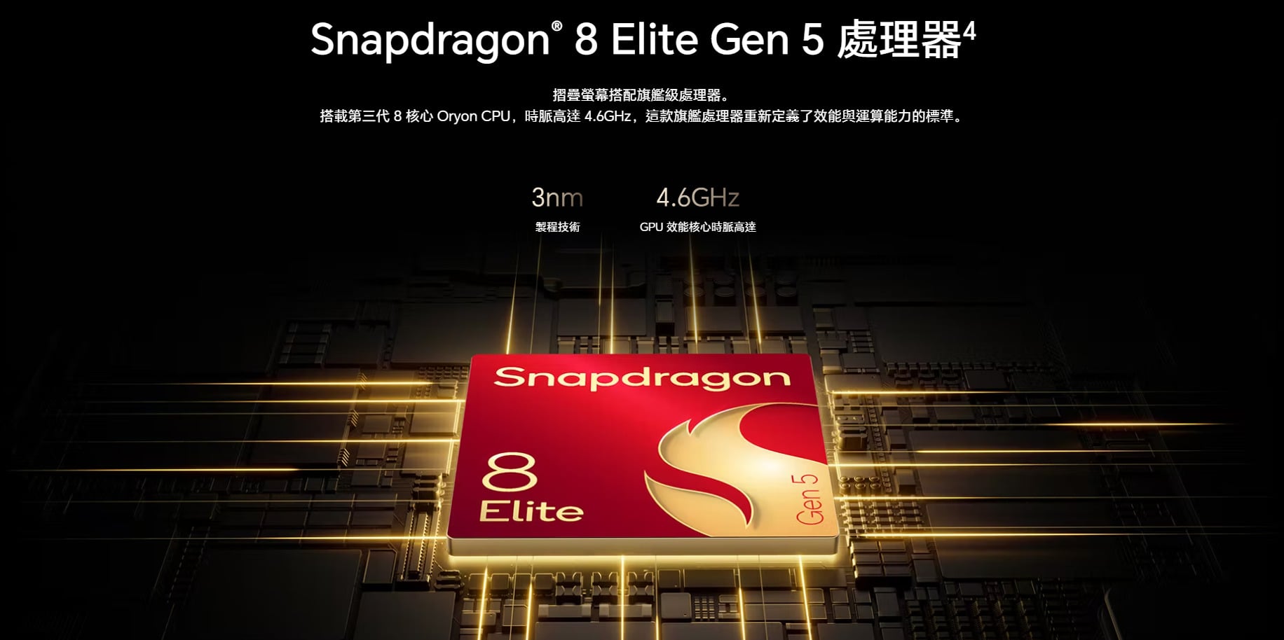 HONOR Magic V6 處理器