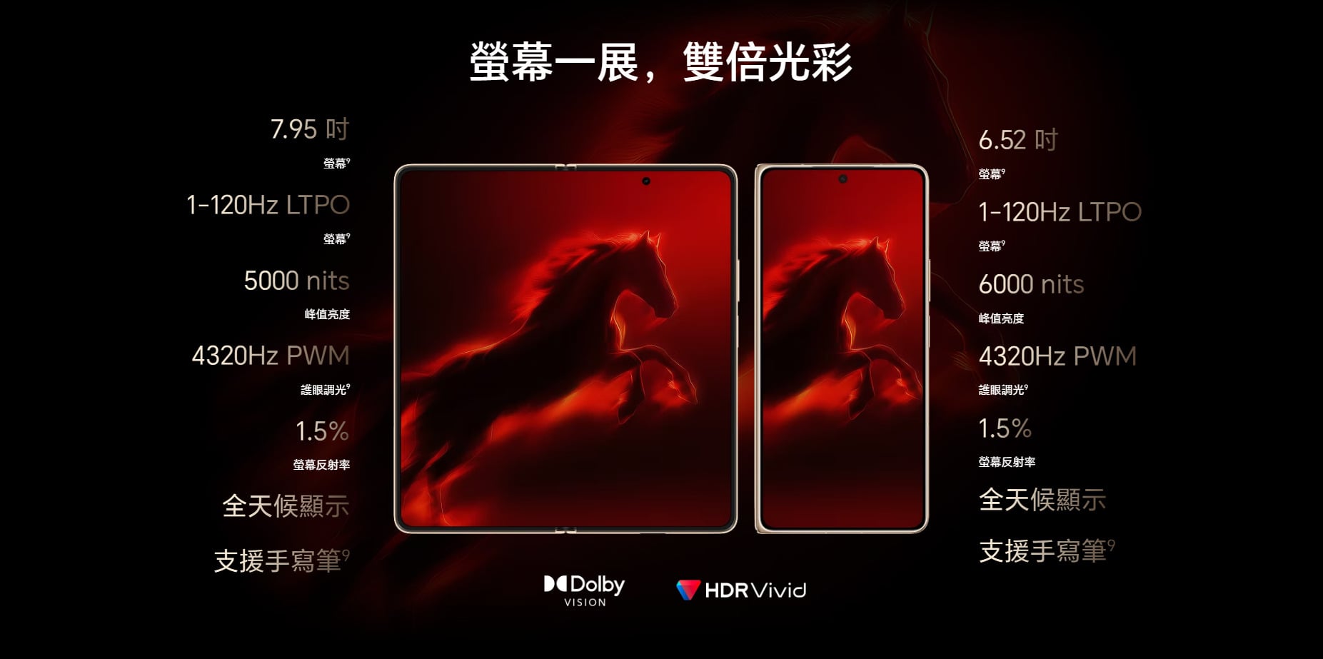 HONOR Magic V6 雙螢幕