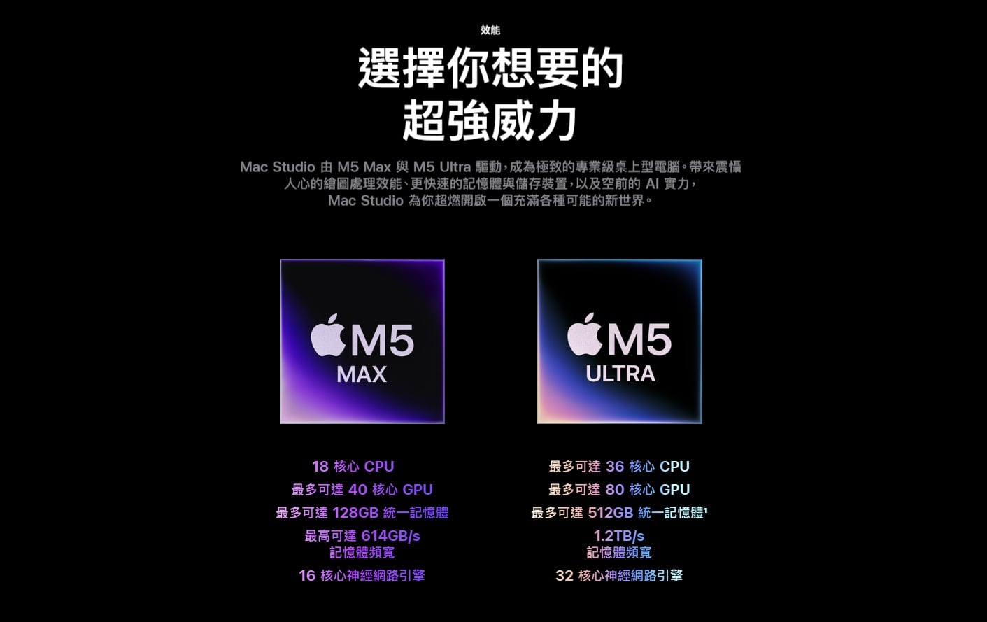 M5 Max、M5 Ultra
