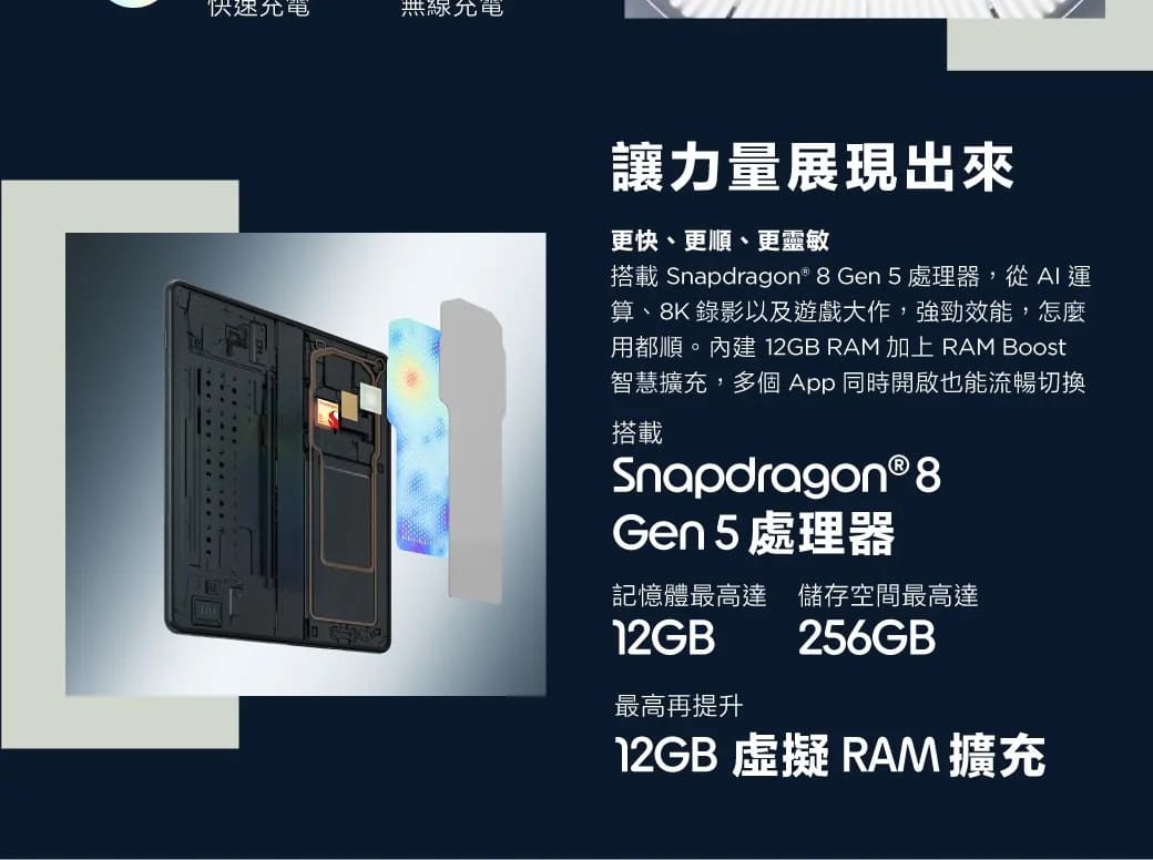 oto Razr Fold處理器效能與電池續航力表現。