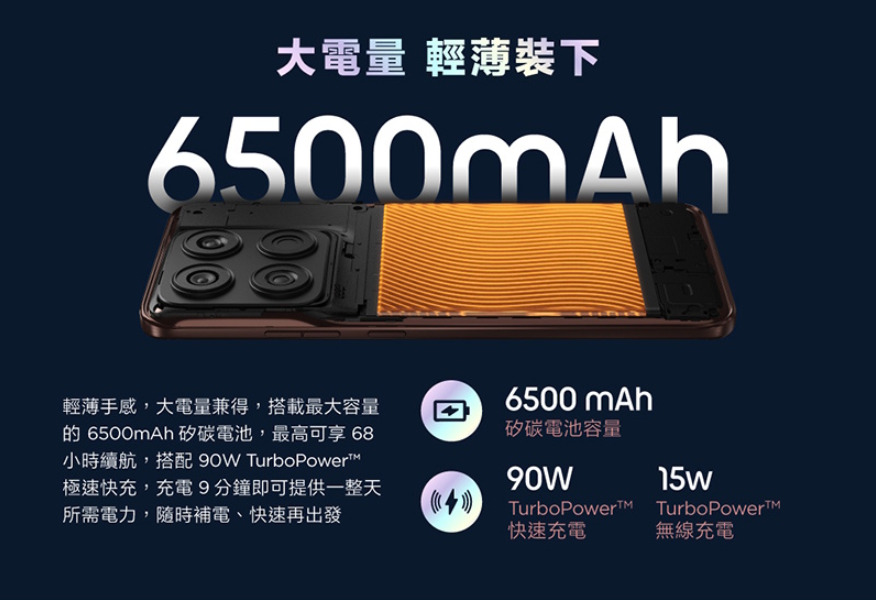 Motorola edge 70 Pro 電池